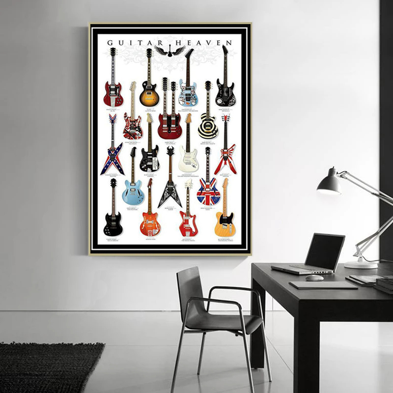 Notation Guitar Instrument Col - Picture Of Musical Instrument recensie en prijs